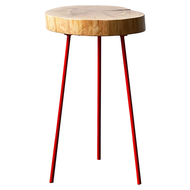   Jonty Industrial Metal Rust Side Table ̆    -- | Loft Concept 