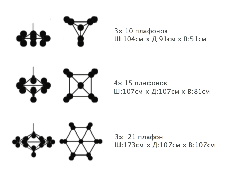 Люстра Modo Chandelier 21 Globes в Ростове-на-Дону