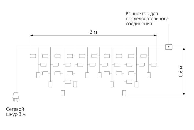 Светодиодная Гирлянда-Бахрома с Белым светом в Ростове-на-Дону