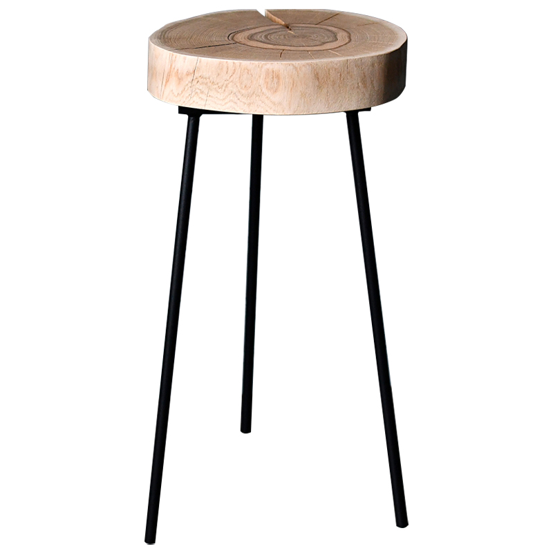   Neave Industrial Metal Rust Side Table ̆    -- | Loft Concept 