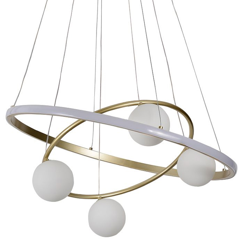      Orbitality Gold    -- | Loft Concept 