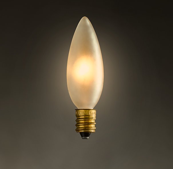  Loft Edison Retro Bulb 12   -- | Loft Concept 