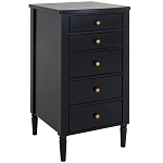 Комод с ящиками Amsterdam варинант исполнения - 1 | Loft Concept в Ростове-на-Дону