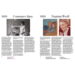 Книга Women at Work: 1900 to Now варинант исполнения - 1 | Loft Concept в Ростове-на-Дону