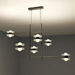 Каркасная люстра Balance варинант исполнения - 4 | Loft Concept в Ростове-на-Дону