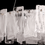 Люстра круглая с подвесными прямоугольными пластинами из стекла Glacier Panels варинант исполнения - 6 | Loft Concept в Ростове-на-Дону