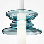 Подвесной светильник Heavenly Delight варинант исполнения - 2 | Loft Concept в Ростове-на-Дону