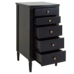 Комод с ящиками Amsterdam варинант исполнения - 2 | Loft Concept в Ростове-на-Дону