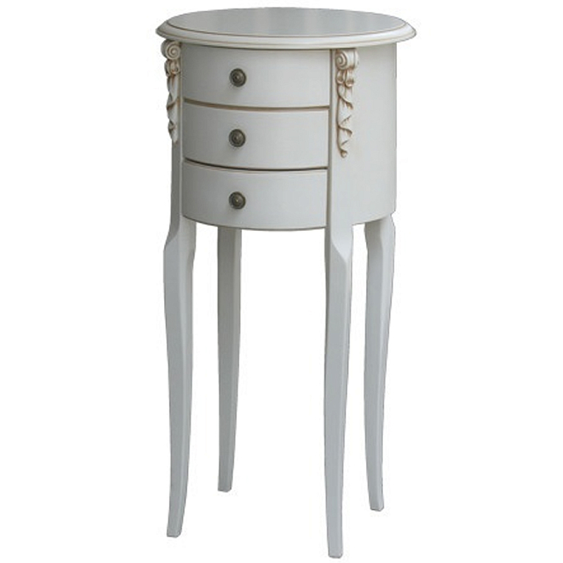       Montmartre Provence Chest of Drawers    -- | Loft Concept 
