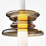 Подвесной светильник Mustard pilato варинант исполнения - 2 | Loft Concept в Ростове-на-Дону