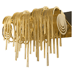 Бра с металлическими дугами и цепочками 33 см Atlantis Chain варинант исполнения - 11 | Loft Concept в Ростове-на-Дону