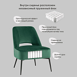 Мягкое кресло в зеленом велюре ALBA варинант исполнения - 8 | Loft Concept в Ростове-на-Дону