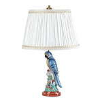 Настольная лампа с абажуром и основанием в виде попугая Parrot Table Lamp варинант исполнения - 1 | Loft Concept в Ростове-на-Дону