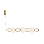 Подвесной светильник Mirror Paraphernalia варинант исполнения - 1 | Loft Concept в Ростове-на-Дону