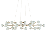 Люстра круглая cветодиодная Round Planetary Aspiration варинант исполнения - 2 | Loft Concept в Ростове-на-Дону