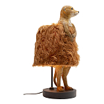 Настольная лампа Цурикат плафон из меха варинант исполнения - 2 | Loft Concept в Ростове-на-Дону