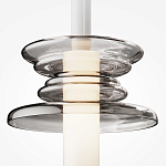 Подвесной светильник Gray trail варинант исполнения - 2 | Loft Concept в Ростове-на-Дону